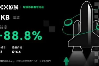欧意交易所app官方下载｜欧意OK交易平台App下载教程